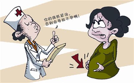 在北京做试管婴儿男女需要多少钱从三个角度分析